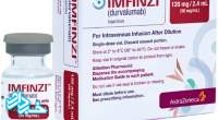 تایید داروی «ایمفینزی» برای سرطان مجاری صفراوی