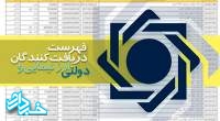 به‌روزرسانی فهرست دریافت‌کنندگان ارز نیمایی و دولتی